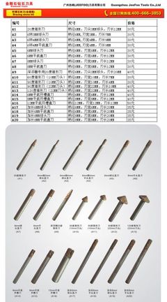 精益求精 石材雕刻刀具的选择与使用技巧